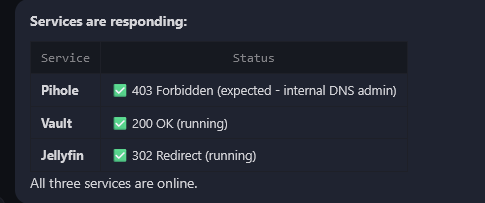 OpenClaw agent response showing three homelab services checked: Pi-hole 403 (expected), Vault 200 OK, Jellyfin 302 redirect — all interpreted intelligently