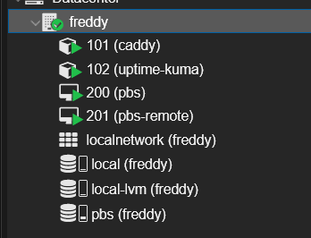 PVE sidebar showing CT 100 gone with CT 101, 102, VM 200, and VM 201 pbs-remote visible