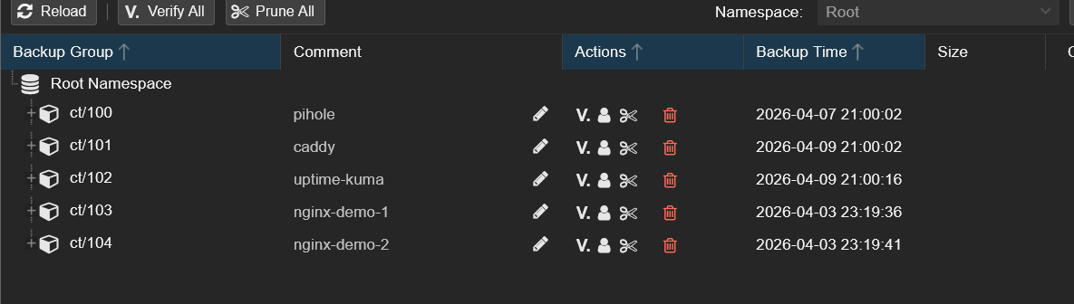 PBS backups Content showing ct/100 pihole recovered alongside ct/101 through ct/104 with timestamps