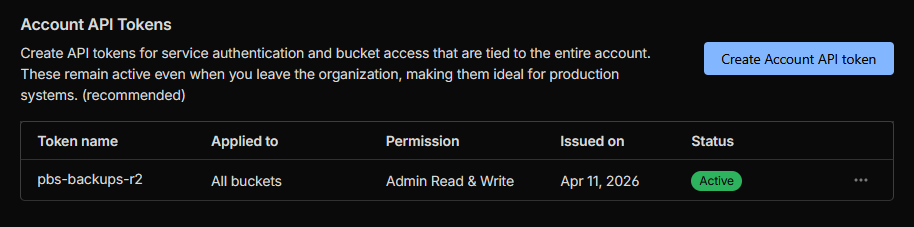 Cloudflare Account API Tokens list showing pbs-backups token active with Admin Read & Write