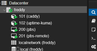 PVE sidebar with CT 100 gone, showing CT 101, 102, VM 200, and VM 201