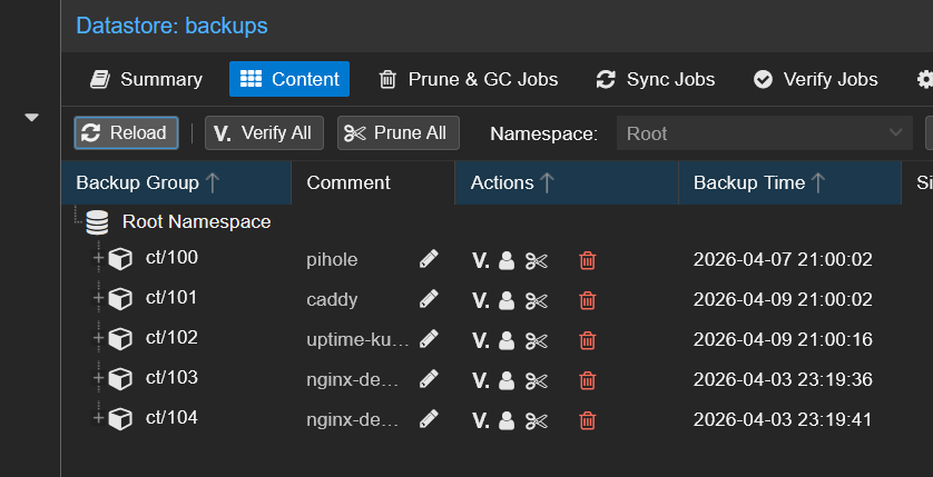 PBS backups Content showing ct/100 pihole recovered from R2 alongside ct/101 through ct/104