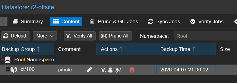 PBS r2-offsite Content tab showing ct/100 pihole synced with timestamp