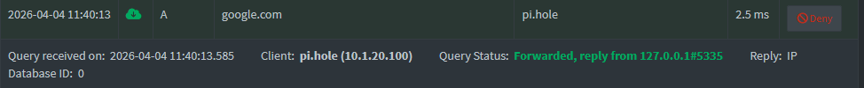 Pi-hole query log showing google.com forwarded to 127.0.0.1#5335 (Unbound)