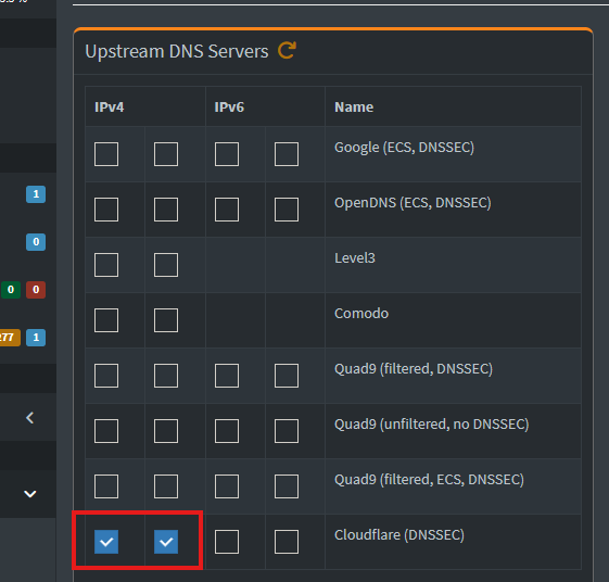 Pi-hole upstream DNS settings with Cloudflare checked — uncheck these