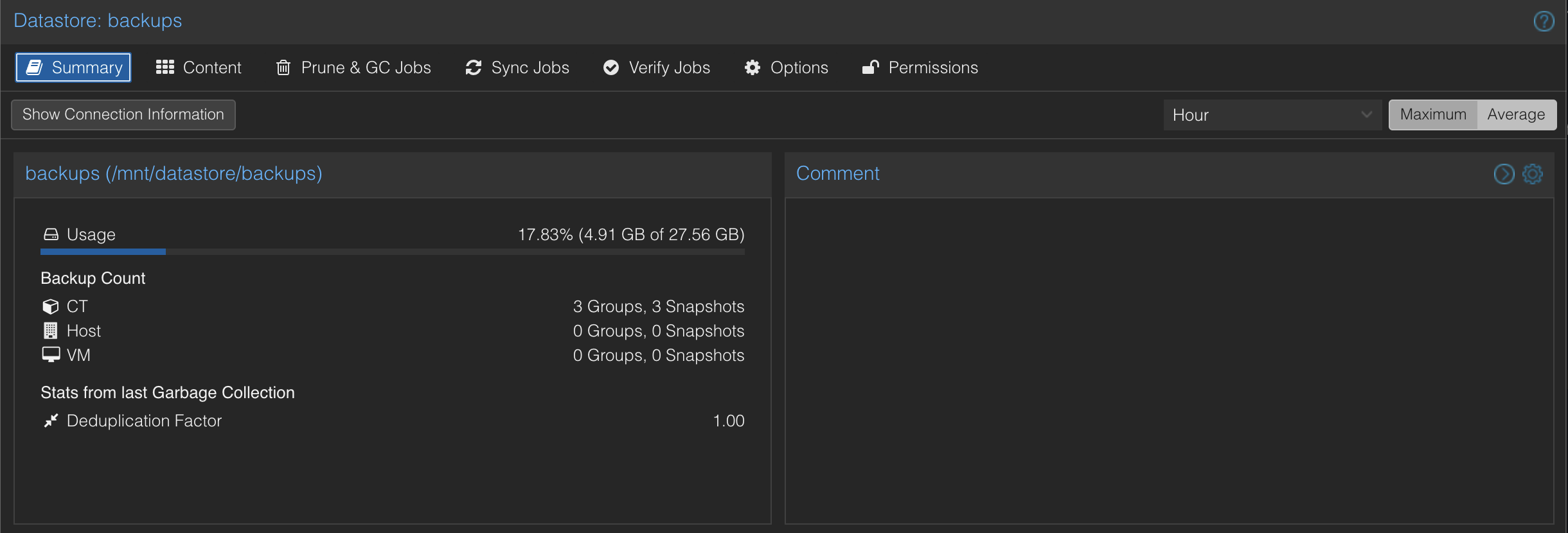 PBS datastore summary showing usage statistics and deduplication factor
