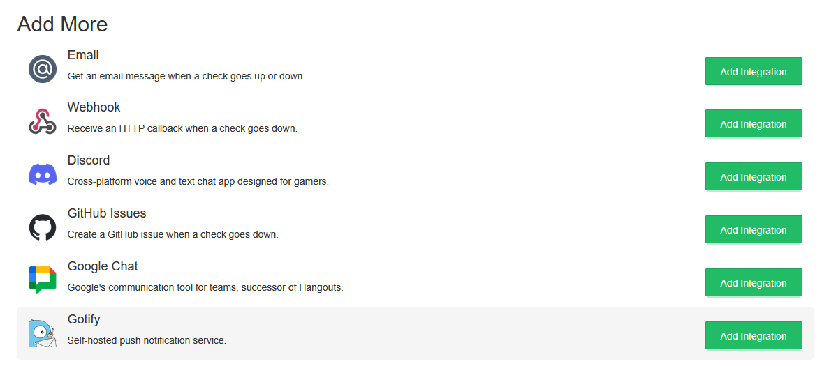 Healthchecks.io integrations page listing Discord Pushover and other notification options