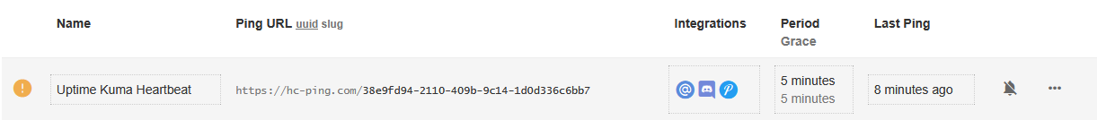 Healthchecks.io showing Uptime Kuma Heartbeat in warning state with last ping 8 minutes ago