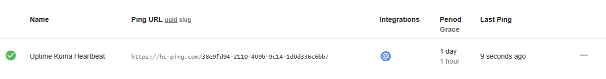 Healthchecks.io dashboard showing Uptime Kuma Heartbeat check as up with recent ping