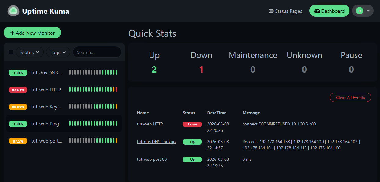 Uptime Kuma dashboard showing 2 Up and 1 Down, with HTTP reporting ECONNREFUSED after simulated outage