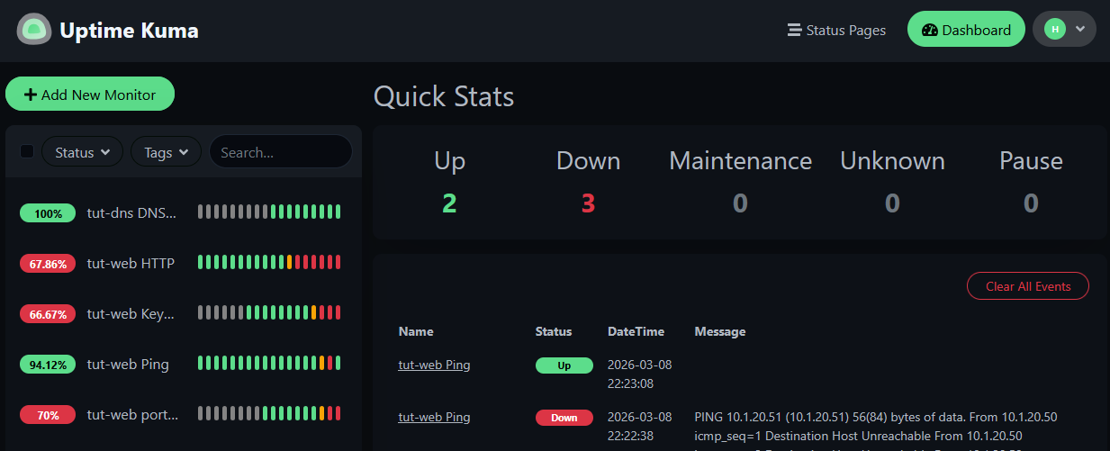 Uptime Kuma dashboard showing 2 Up and 3 Down, with Ping recovered while service monitors remain down